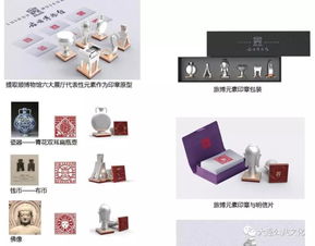 新时代·新文创 大连市首届“金梧桐”文创产品设计大赛评选结果公告