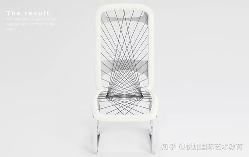 红点奖产品设计作品大赏 从设计趋势看未来创新走向